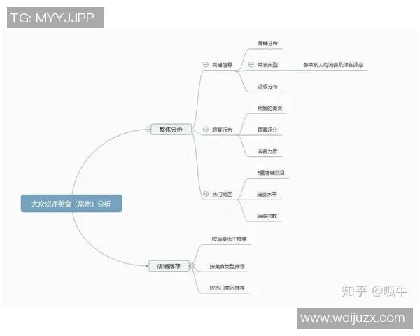 成都羽毛球队在锦标赛中的个人能力表现分析与点评